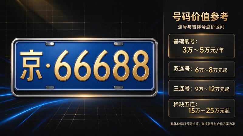 客服专员：小陈