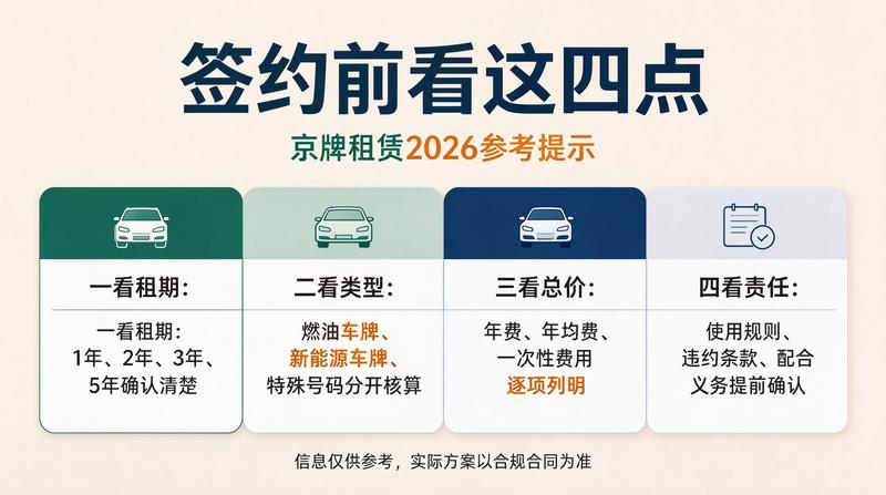 团队经理：陈明